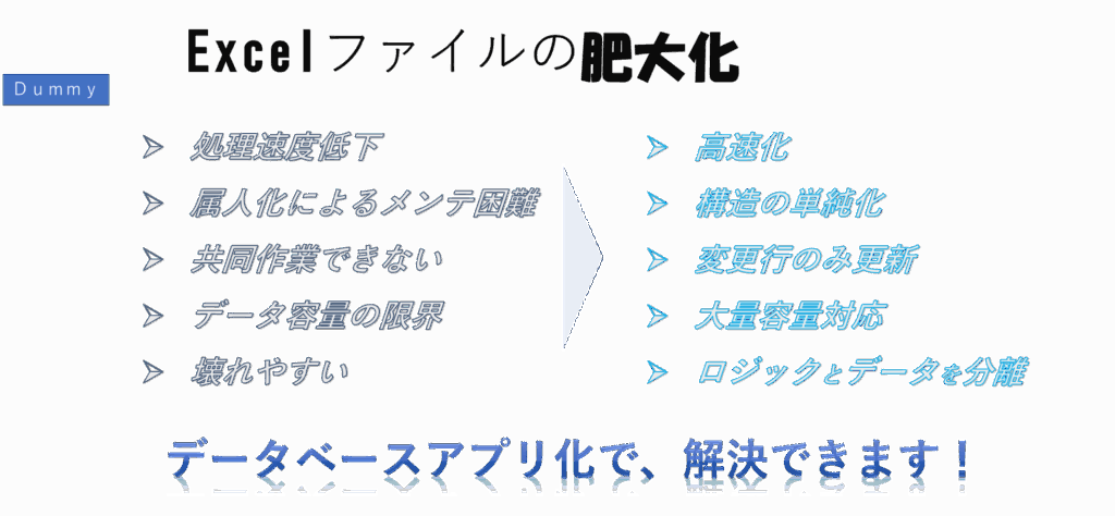 Add-in.DB（効能）.png