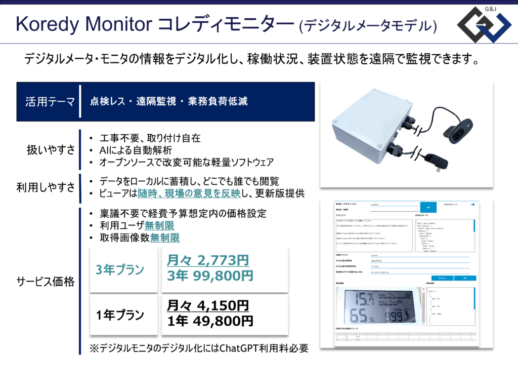 KoredyMonitorデジタル.png