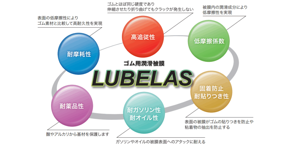 LUBELAS-1.png
