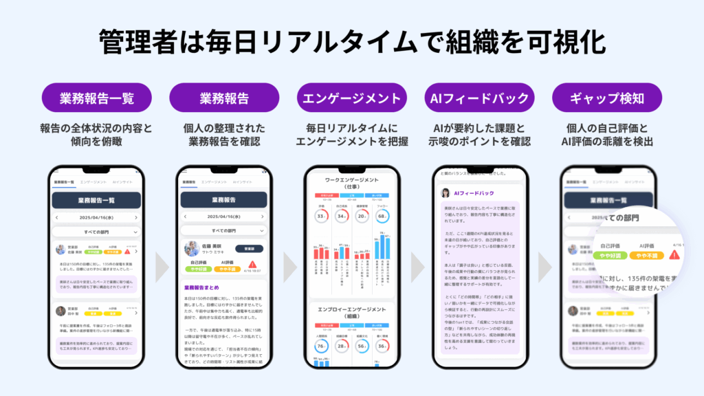 PR用_1920_1080_管理者確認フロー.png