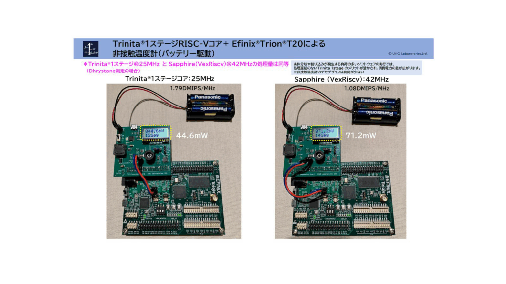 Trinita_デモ機-1.png