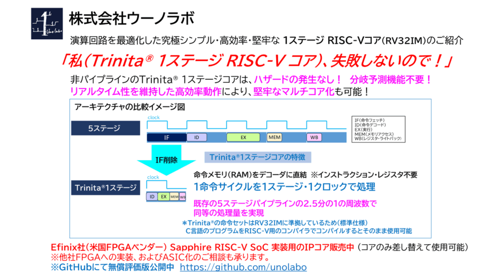 Trinita_製品画像.png