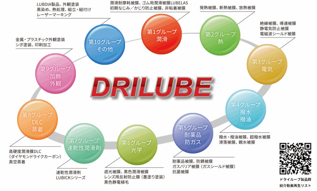 product_family_pic01-2.png