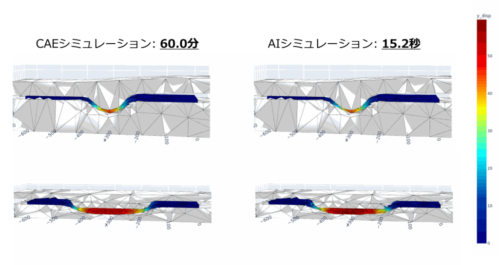 surrogate_model.png