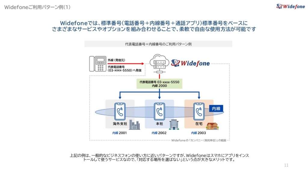widefone03.jpg