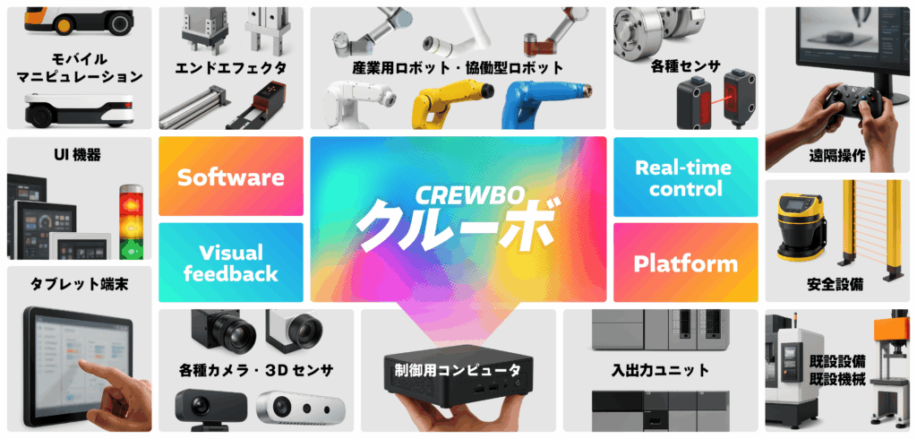 クルーボfeaturegrid.png