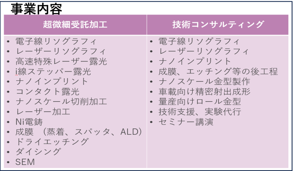 事業内容-3.png
