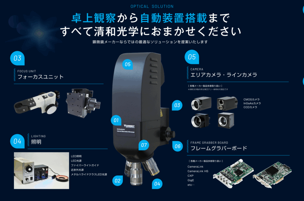 光学ダイジェスト-1.png