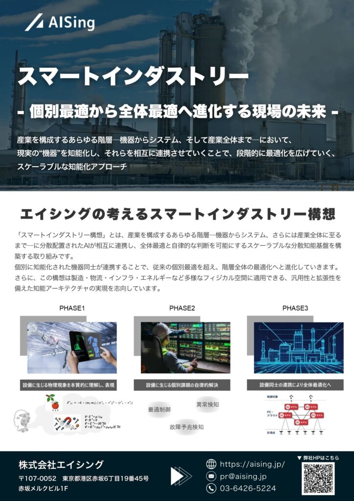 株エイシング_スマートインダストリー構想.jpg