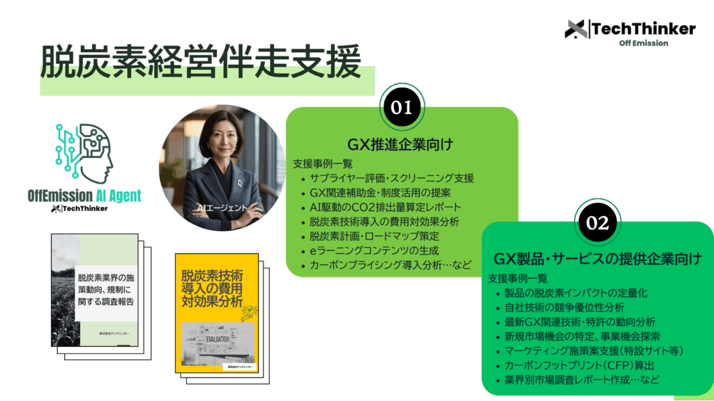脱炭素経営伴走AI_株式会社テックシンカー.png
