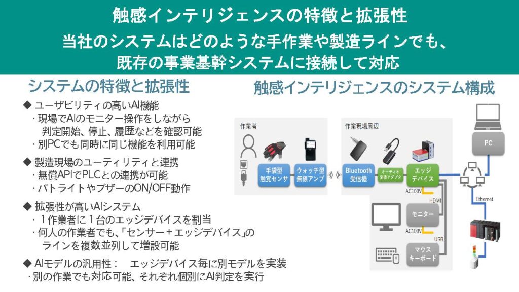 触感インテリジェンス_20250920-2.jpg
