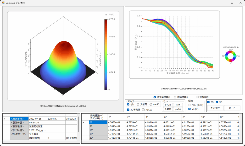 配光特性測定例_LED_1_2025-03-25-1.png